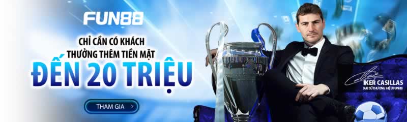 Trang web cổng thông tin trò chơi giải trí hấp dẫn cấp độ 79Win - 79Win