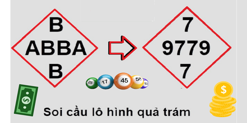 Quá trình rút tiền tại ngân hàng Okvip mất bao lâu? - Okvip