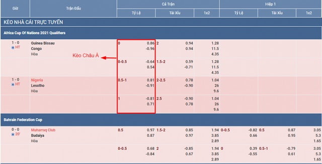Các sự kiện cấp độ God66 cung cấp nội dung đa dạng - God66