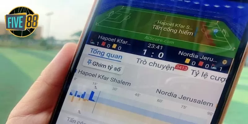 Câu hỏi về trang web game Ko66 - Ko66