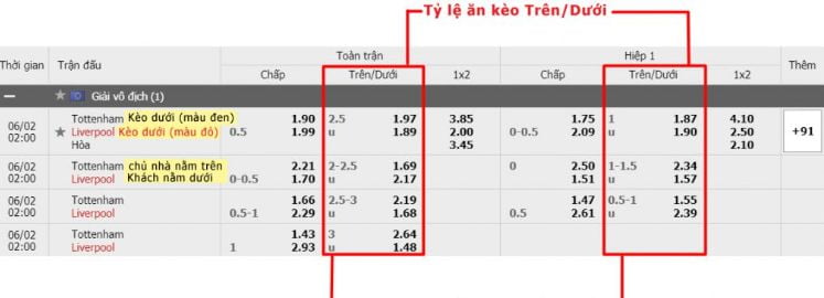 Nhược điểm của Cổng thông tin giải trí Neo79 - Neo79