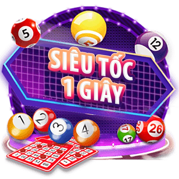 Cuộc thi cấp độ Nbet88 - Nbet88
